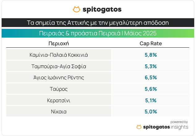 A screenshot of a computer
AI-generated content may be incorrect., Εικόνα
