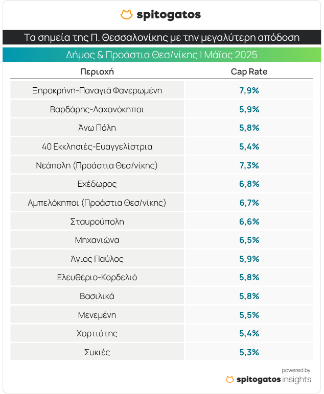 A screenshot of a screen
AI-generated content may be incorrect., Εικόνα