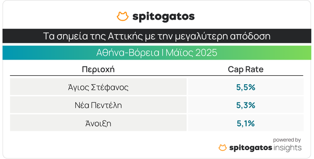 A screenshot of a computer
AI-generated content may be incorrect., Εικόνα