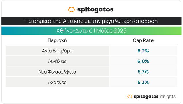A screenshot of a computer
AI-generated content may be incorrect., Εικόνα