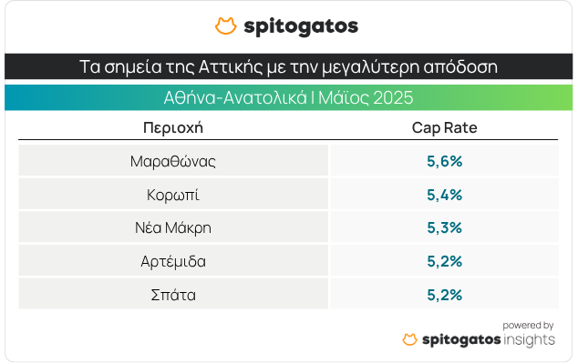 A screenshot of a computer
AI-generated content may be incorrect., Εικόνα