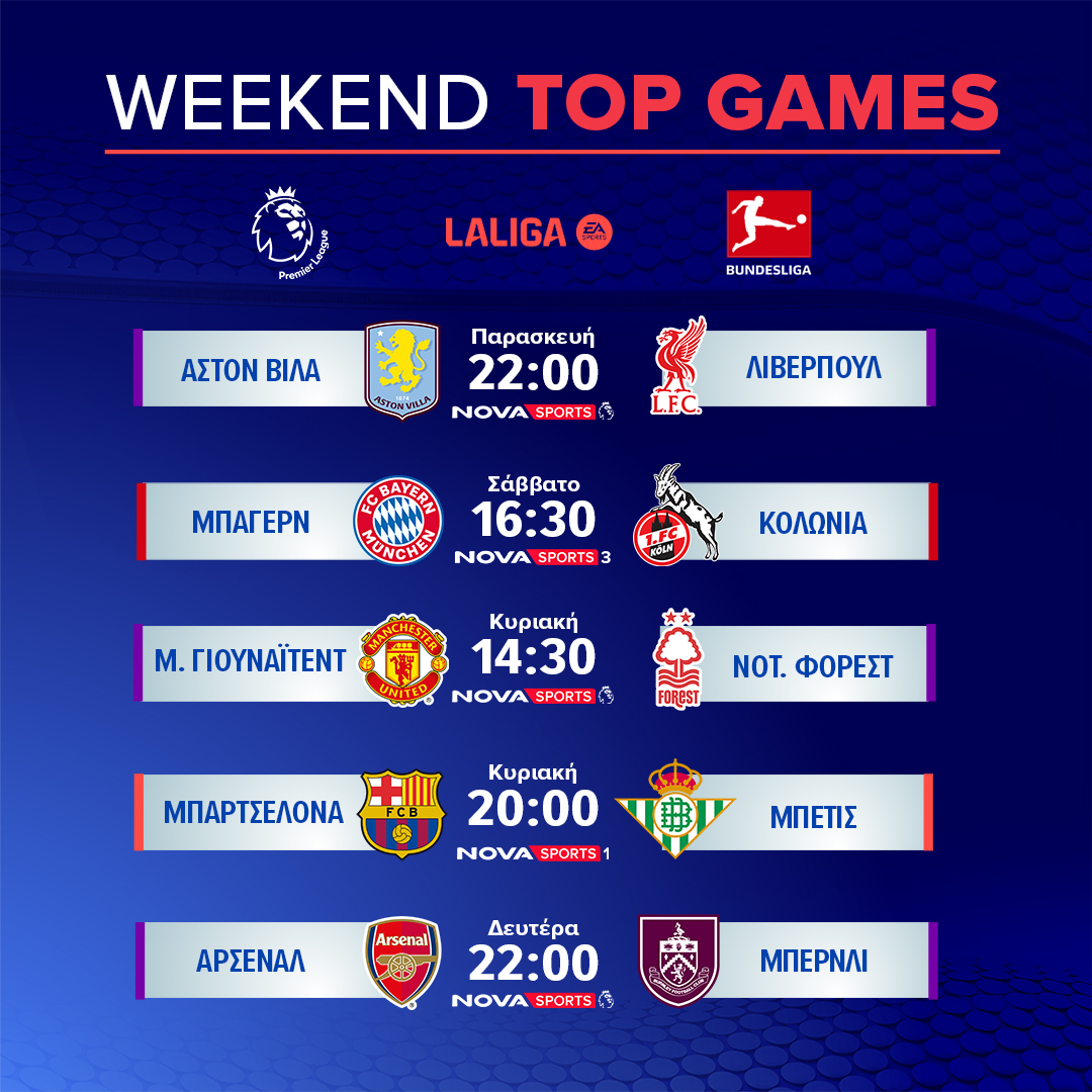 Nova: Πλούσιο θέαμα με την αυλαία σε Stoiximan Super League Play Offs