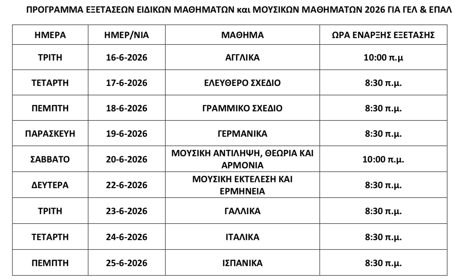 Πανελλήνιες 2026: Πότε ξεκινούν οι εξετάσεις