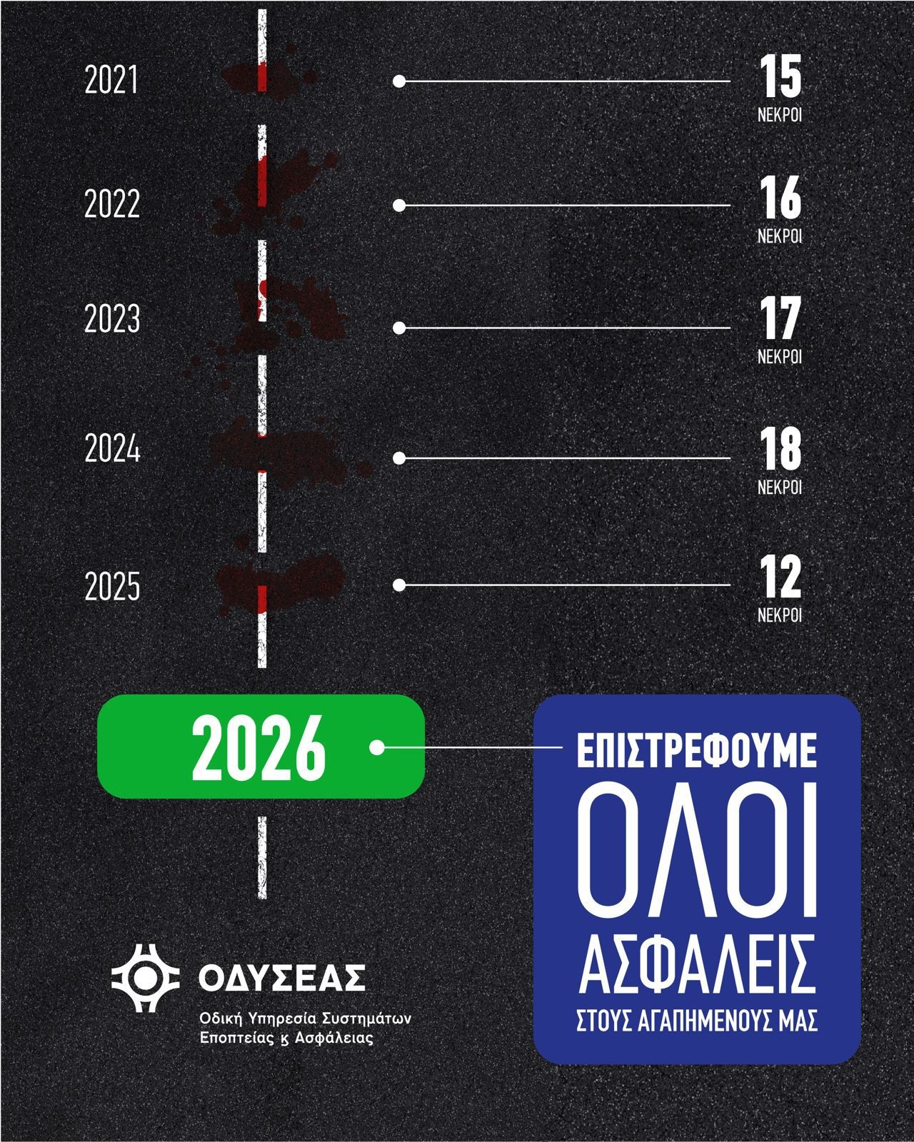 Έξοδος για το τριήμερο του Αγίου Πνεύματος
