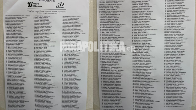 Αυτό είναι το ψηφοδέλτιο για τη νέα Πολιτική Επιτροπή της ΝΔ - Τα νέα πρόσωπα, οι γυναίκες υποψήφιες και το παρασκήνιο των εσωκομματικών συσχετισμών
