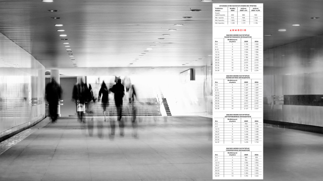 Πώς διαμορφώνονται οι αποδοχές των εργαζομένων στην αγορά εργασίας: Όλα όσα πρέπει να γνωρίζετε