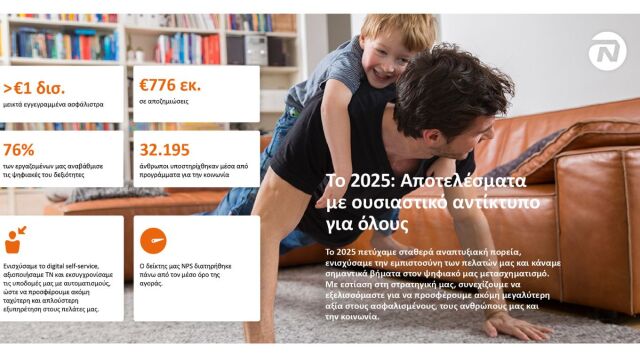 NN Hellas: Ισχυρές επιδόσεις το 2025 με επίκεντρο τον ψηφιακό της μετασχηματισμό προς όφελος των πελατών και των ανθρώπων της, αλλά και ουσιαστική στήριξη της κοινωνίας