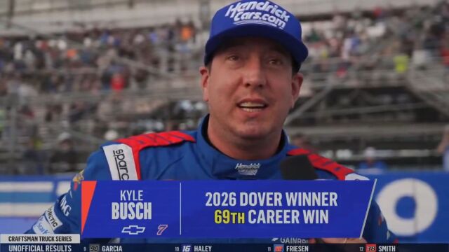 Θρήνος στο NASCAR και τον μηχανοκίνητο αθλητισμό: Πέθανε σε ηλικία 41 ετών ο Κάιλ Μπους (Βίντεο)
